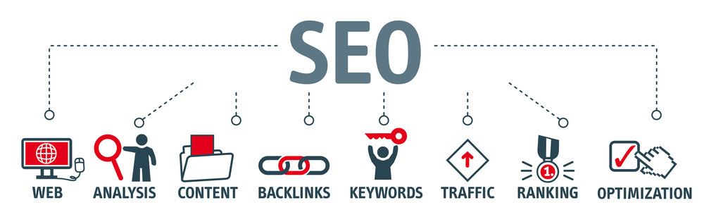 seo training in hyderabad