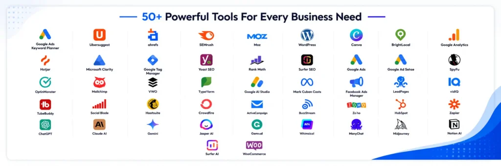 Digital Marketing training in Hyderabad tools