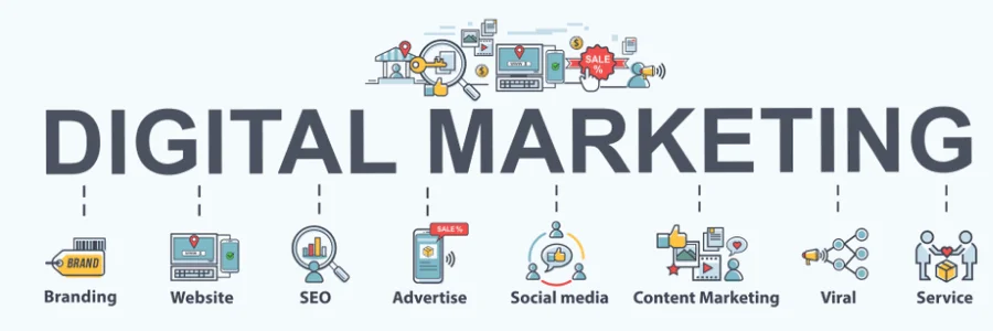 Digital marketing course in hyderabad