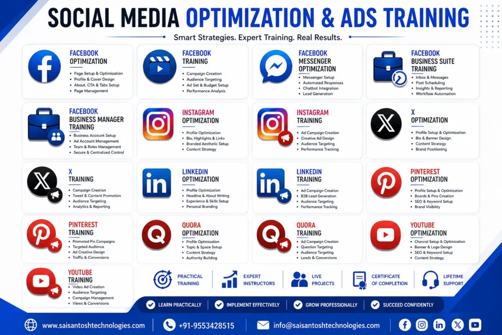 Social Media Ads Training in hyderabad