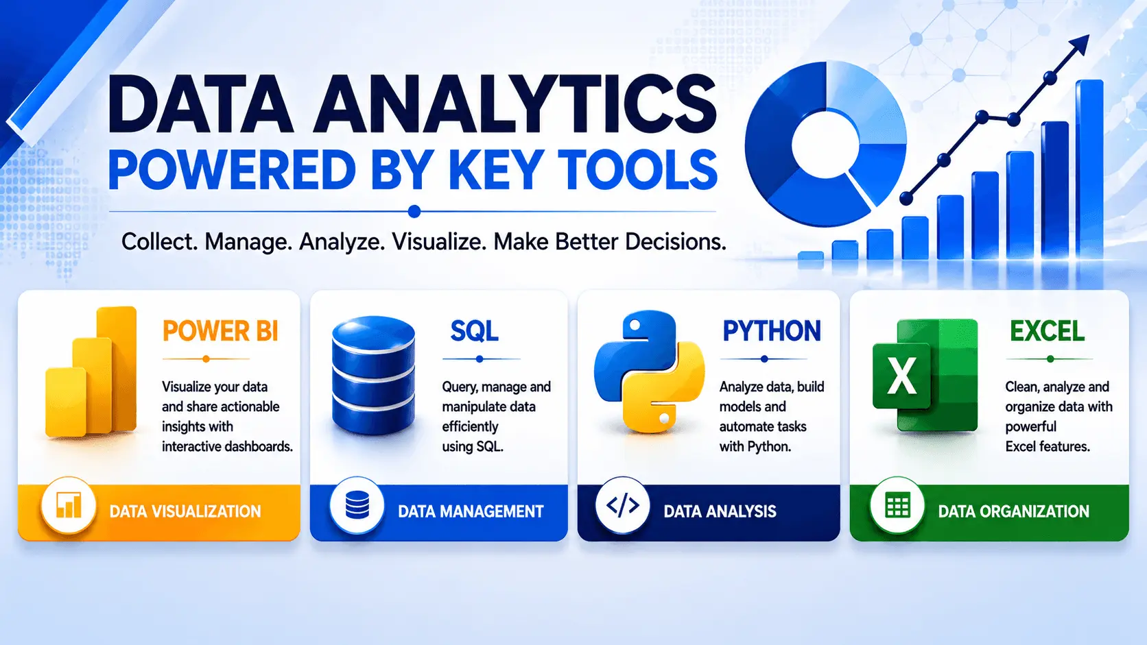 data analytics training