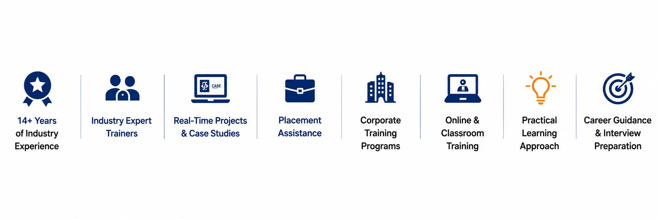why choose saisantosh technologies